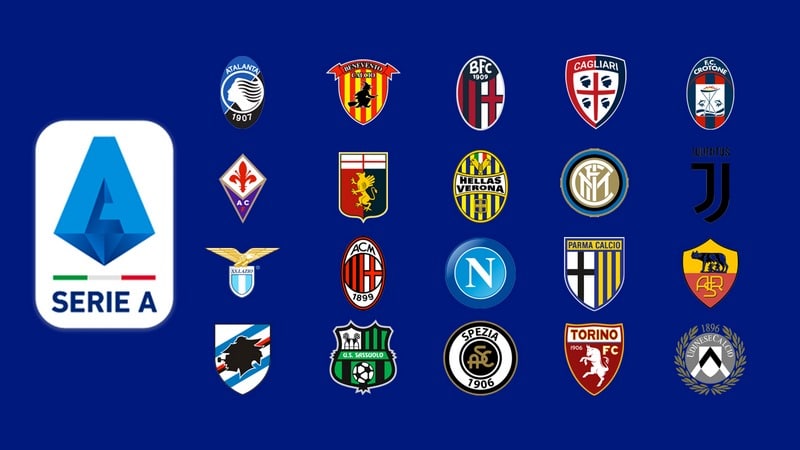 Danh sách các đội tham dự Serie A 2023/2024